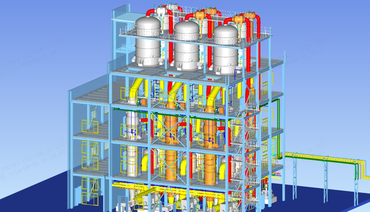 Forced Circulation Evaporator