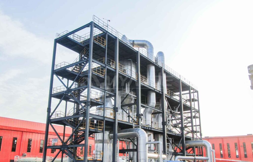 evaporator and crystallization process objective